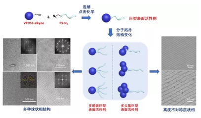 人物紀(jì)實(shí):科研工作充滿偶然與驚喜 終身學(xué)習(xí)是唯一選擇
